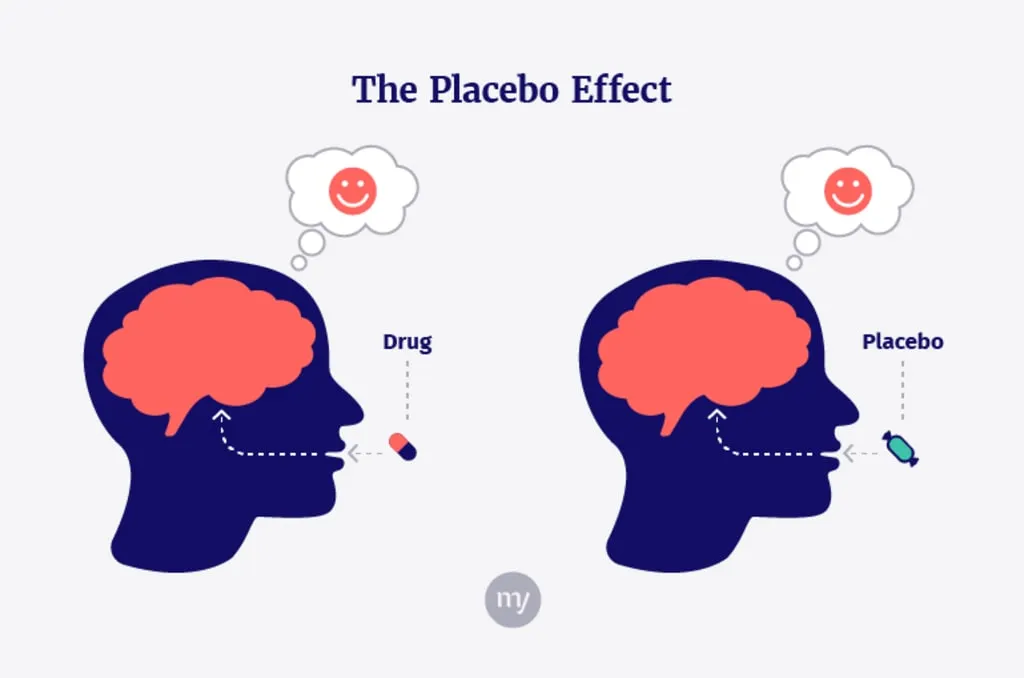 Harvard's Program in Placebo Studies